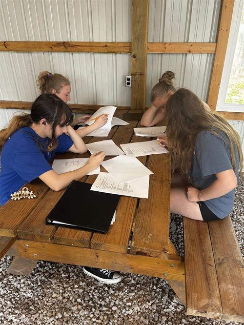 Image of the GC Envirothon participants engaged in aquatics.
